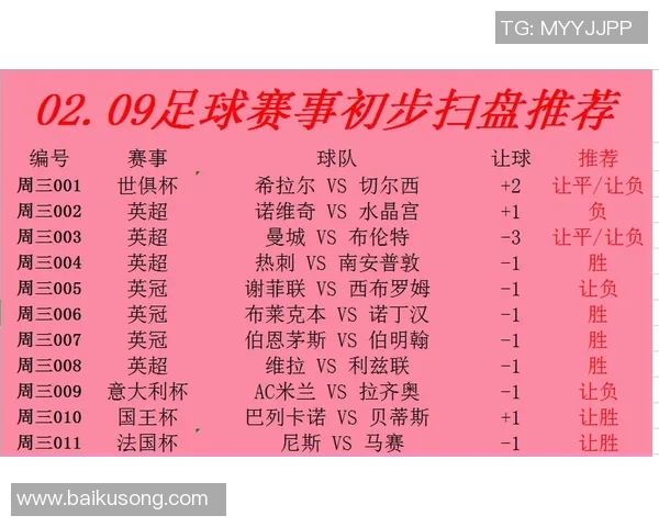 利物浦与热刺激战中黄牌数量统计及比赛精彩回顾